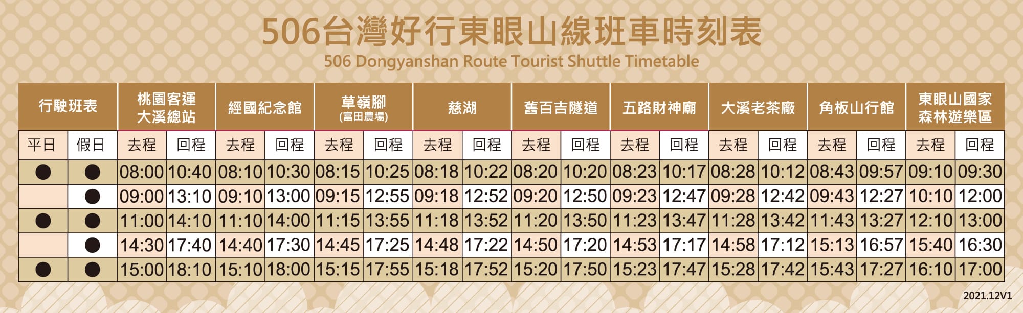 班車時刻表