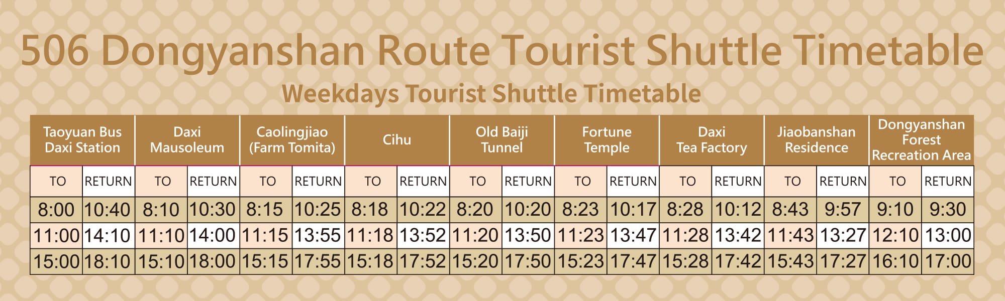 Timetable
