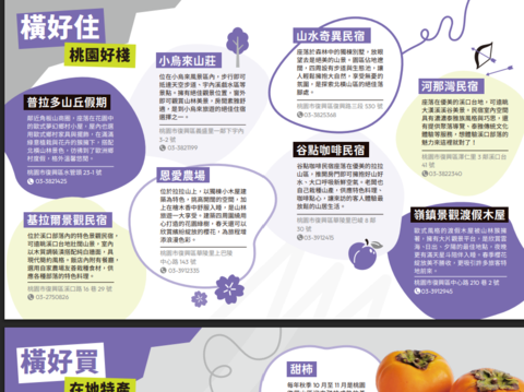 桃園觀光摺頁_愛橫簡單_探索北橫_6