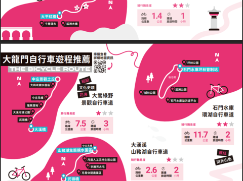 桃園觀光摺頁_山山惹人愛_暢遊大龍門_6