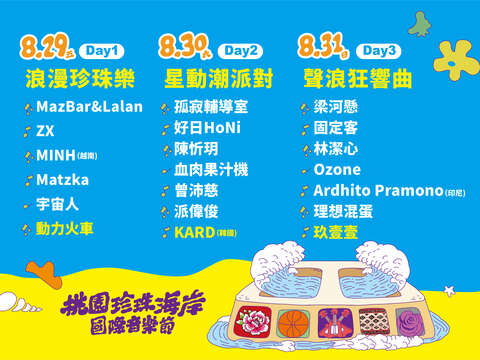 「桃園珍珠海岸國際音樂節」 離世界距離最近的音樂節！
