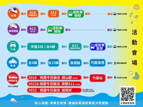 享受最接近世界的音樂節！8/29-8/31桃園珍珠海岸國際音樂節交通攻略曝光