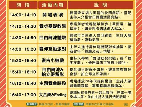 2025「來慈湖．潮復刻」第一周主題日流程