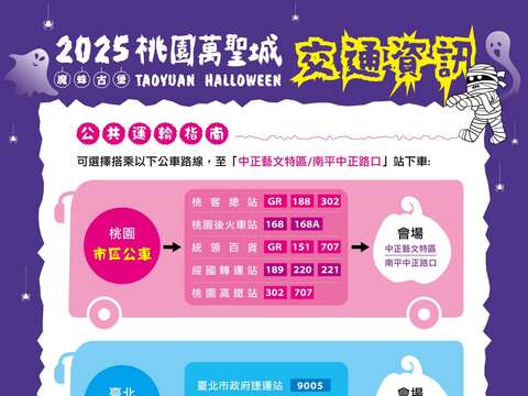 2025桃園萬聖城交通資訊2