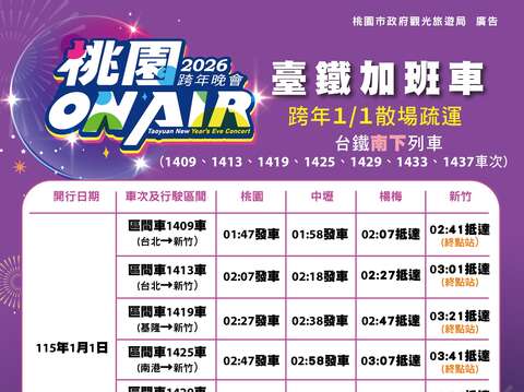 臺鐵加班車1