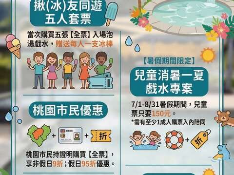 夏日透心涼！羅浮溫泉「夏季優惠」正式開跑啦！
