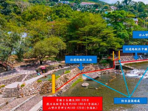 📢【施工公告｜宇內溪溫泉戲水區】