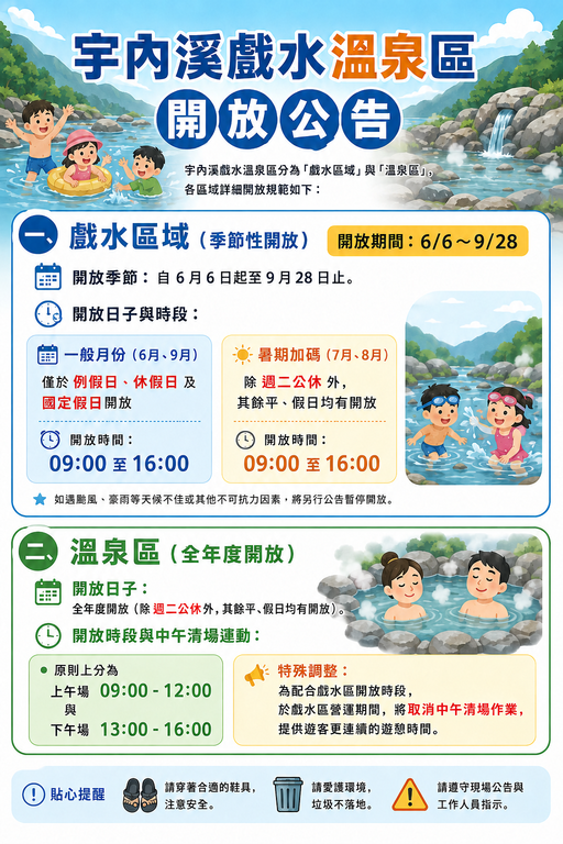 桃園夏日親子戲水首選，小烏來宇內溪戲水區 6月6日起開放