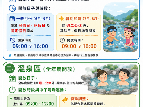 桃園夏日親子戲水首選，小烏來宇內溪戲水區 6月6日起開放