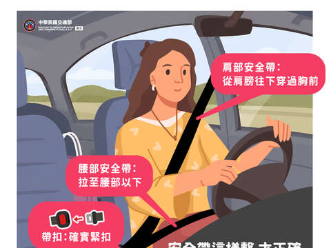 來桃園旅行，安全也要一路同行🚗✨