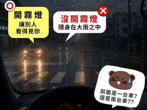 雨天開霧燈 點亮安全的路