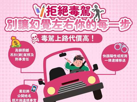 1轉檔