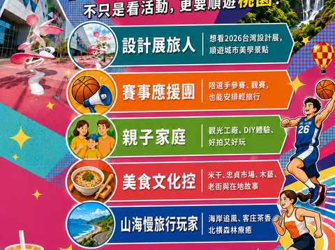 新聞稿照片