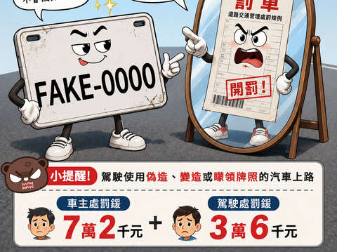 別用假車牌換來真罰單