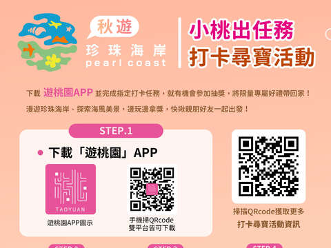 遊桃園APP操作步驟