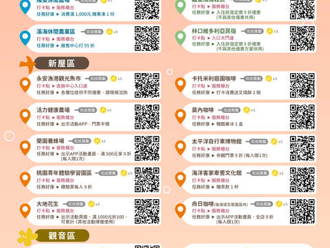 合作業者優惠資訊