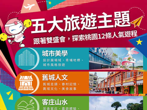 「桃園GO」12條遊程宣傳主視覺
