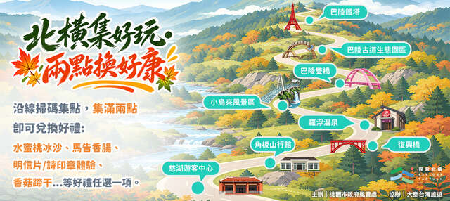 2026探索北橫｜北橫集好玩・兩點換好康