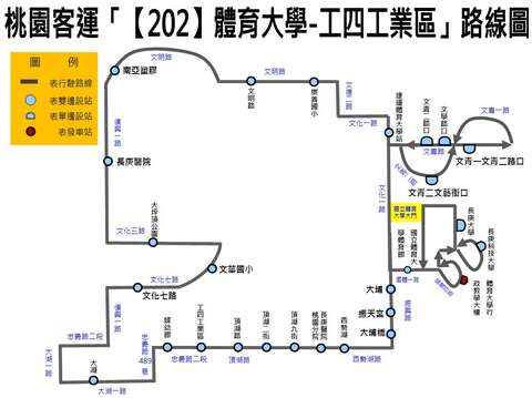 202線公車路線圖