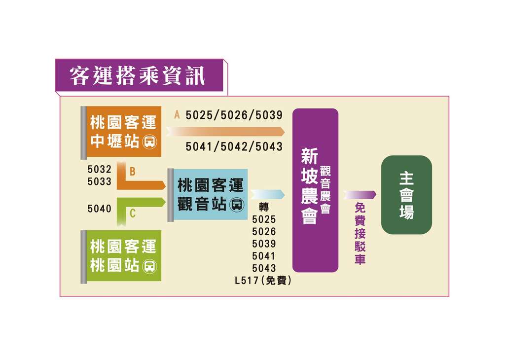 桃園蓮花季 7 8月 桃園觀光導覽網